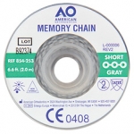 Memory Chain
